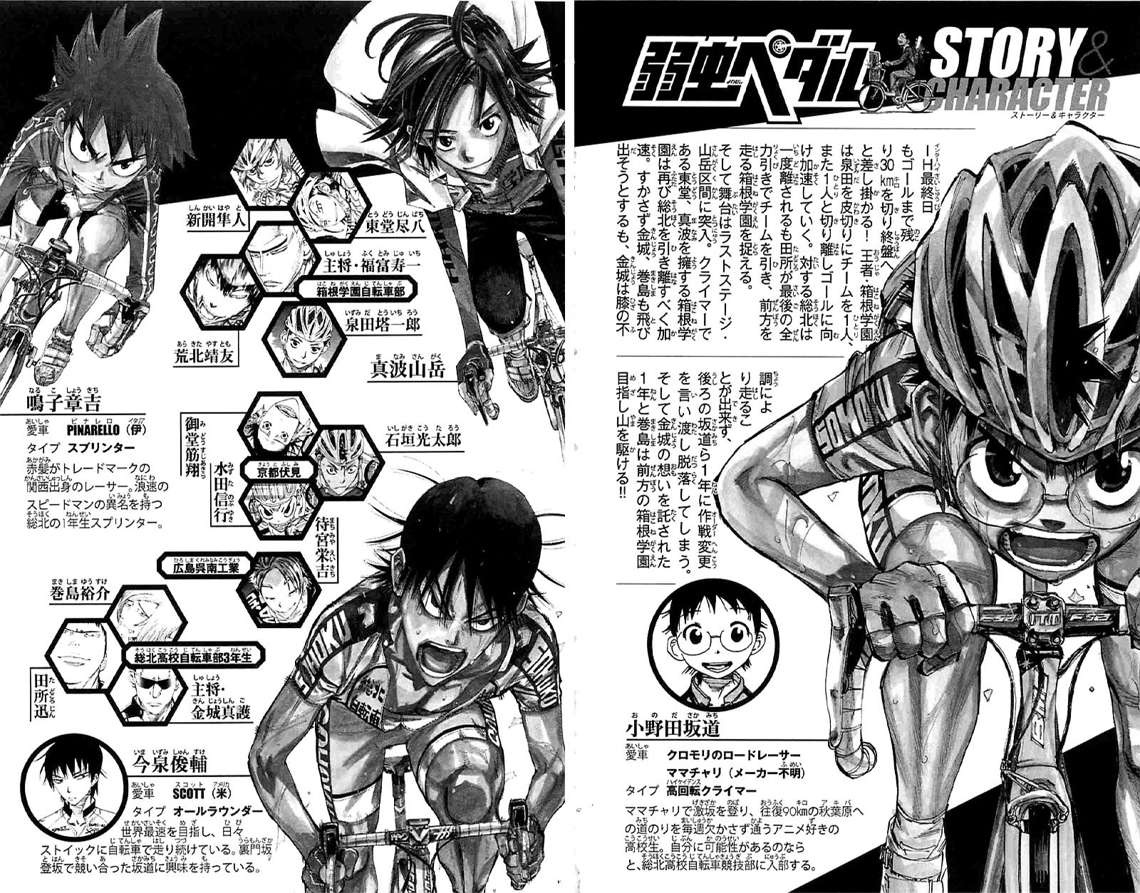 Yowamushi Pedal Capitulo 191: ¡¡CAZA!! página 7