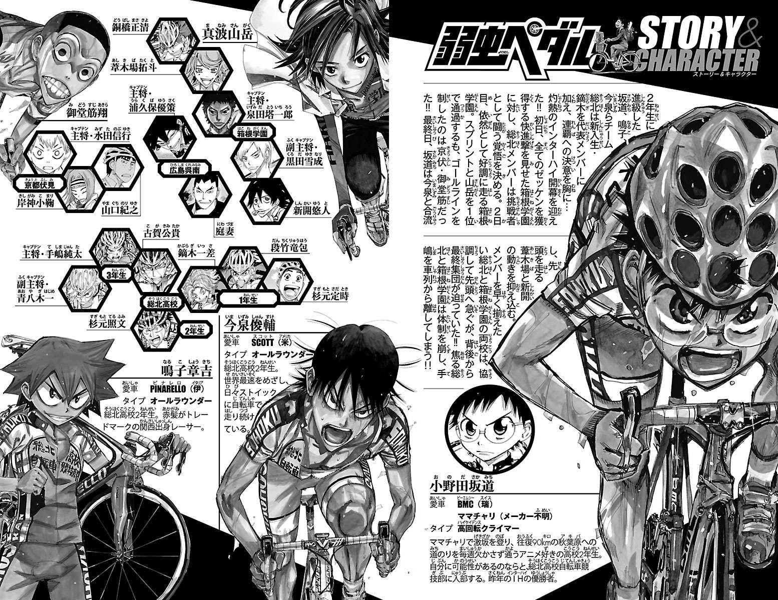 Yowamushi Pedal Capitulo 435: 8 personas caen página 5