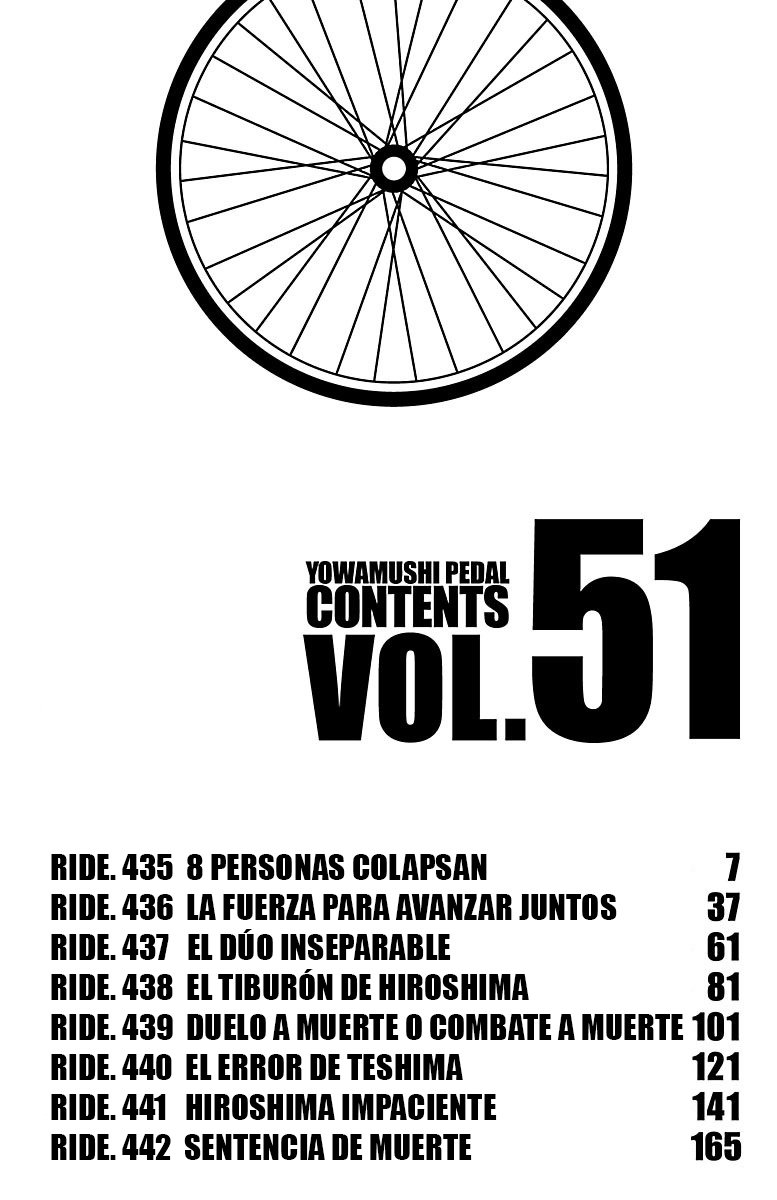 Yowamushi Pedal Capitulo 435: 8 personas caen página 6