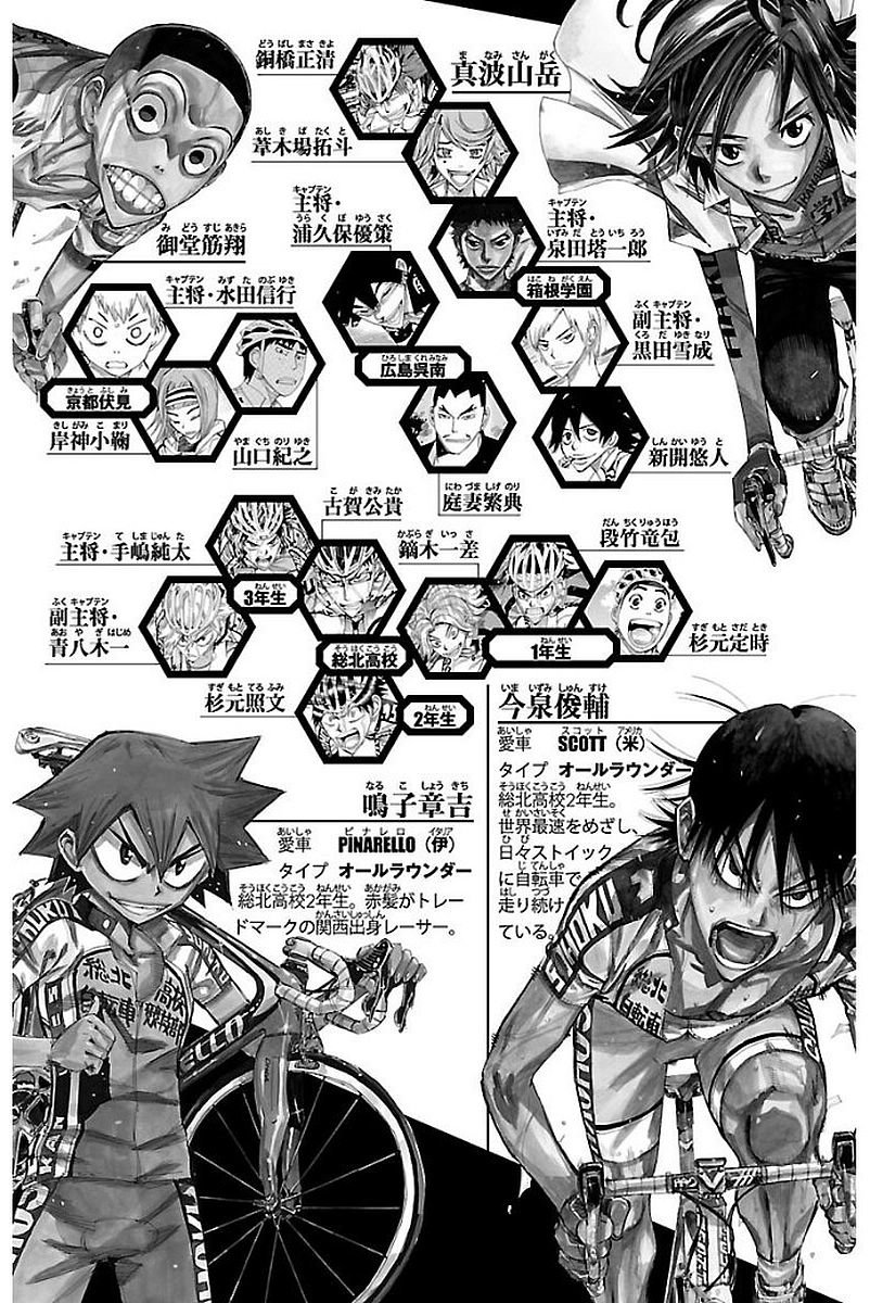 Yowamushi Pedal Capitulo 443: Urakubo Yuusaku página 6