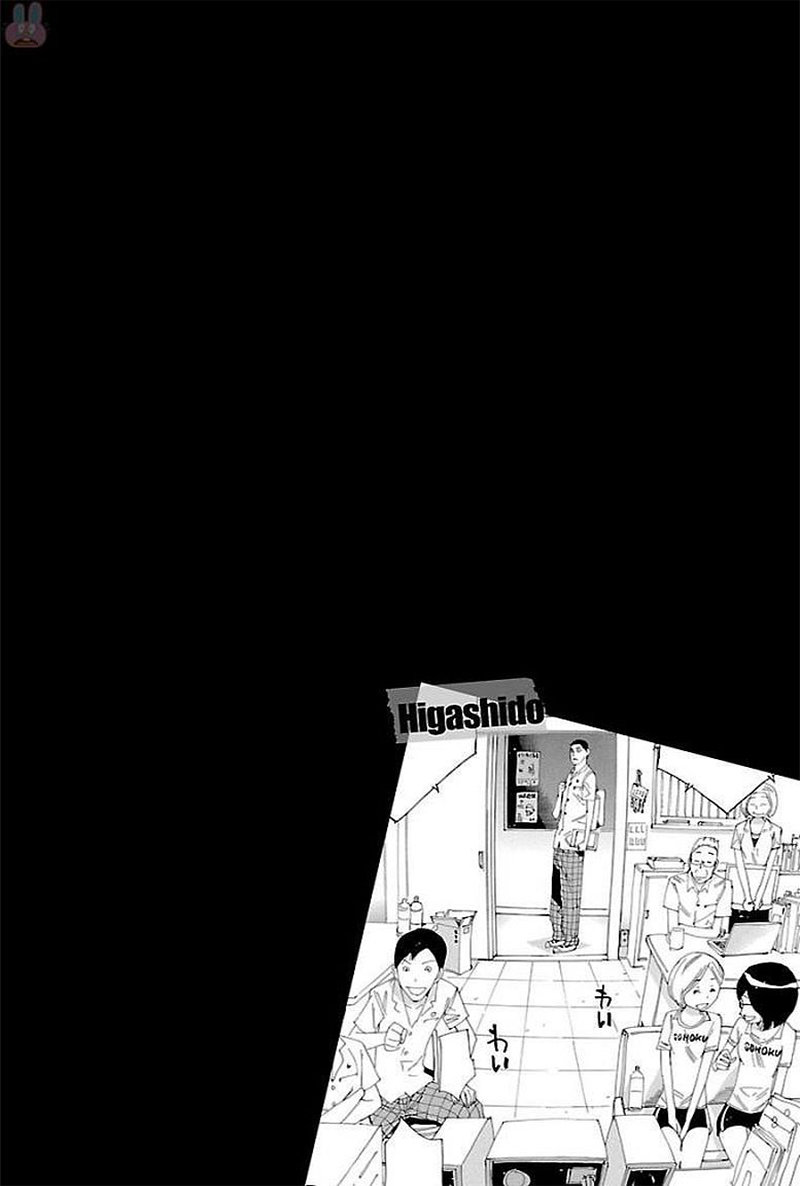Yowamushi Pedal Capitulo 471: Estudiante transferido página 5