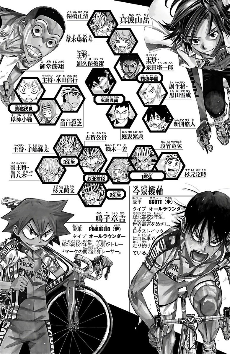 Yowamushi Pedal Capitulo 477: ¡¡Cree en ti mismo!! página 6