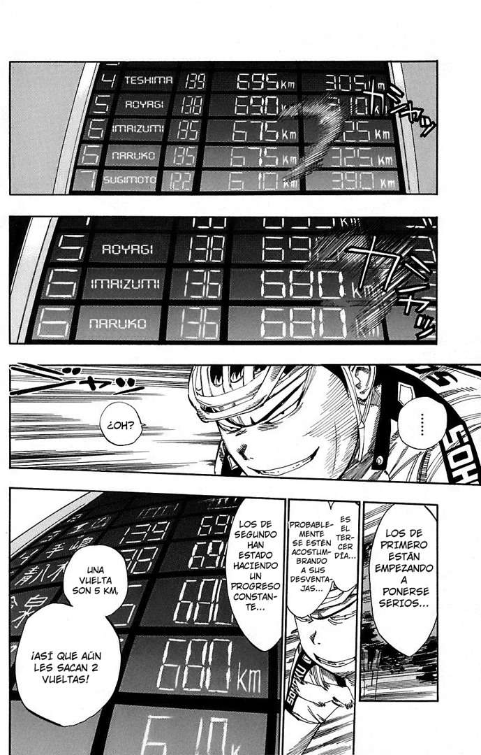 Yowamushi Pedal Capitulo 49: 740 km página 3