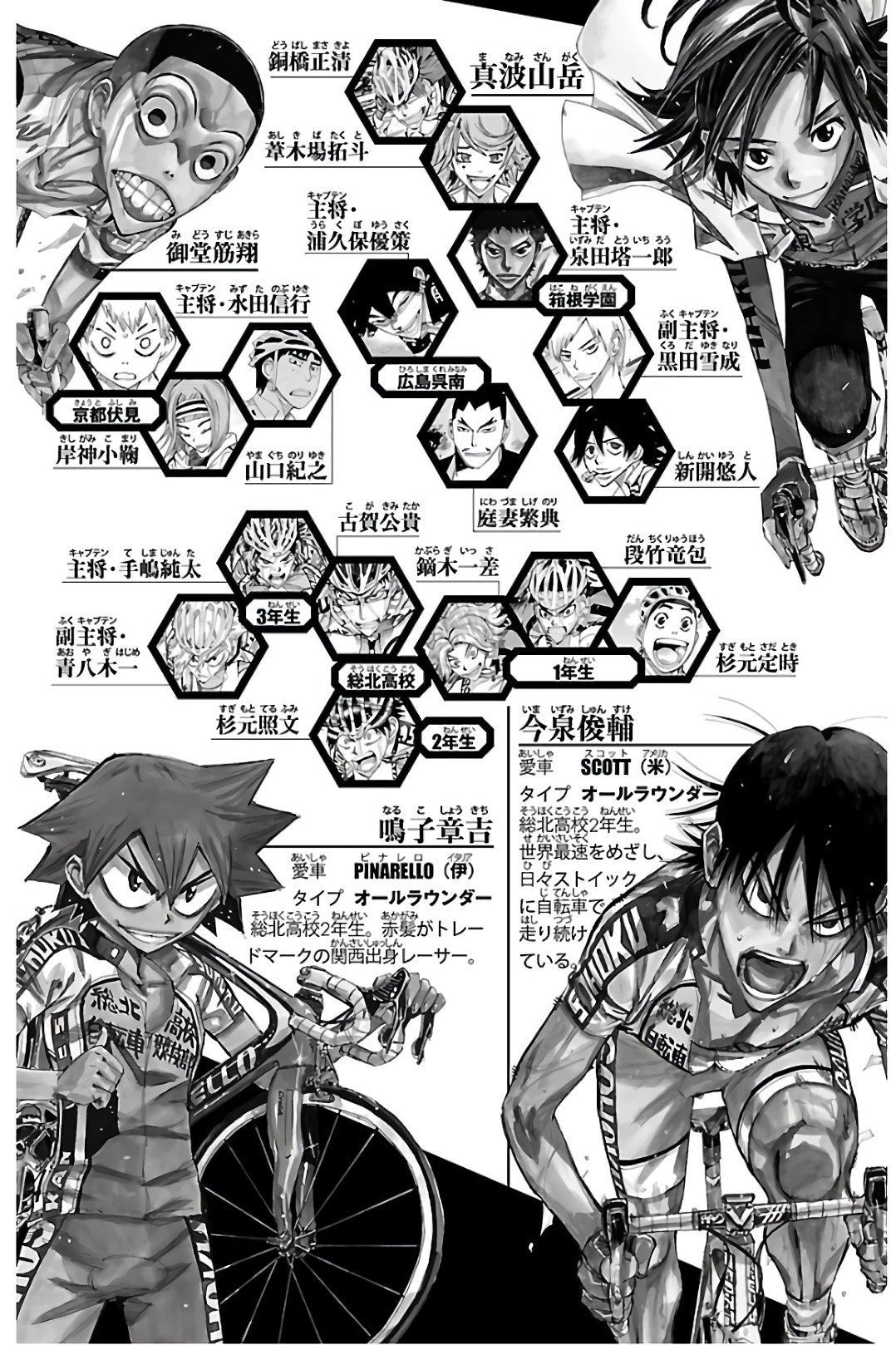Yowamushi Pedal Capitulo 503: Creciendo página 6