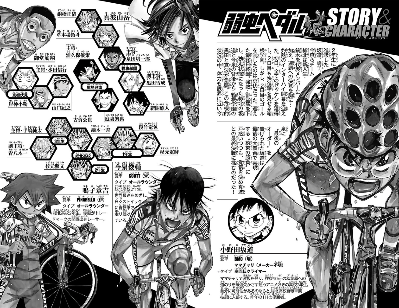 Yowamushi Pedal Capitulo 520: Altitud de 200m página 5