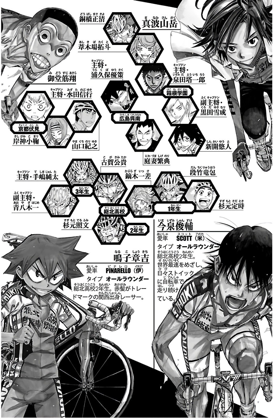 Yowamushi Pedal Capitulo 528: Lo que la representante de la clase escuchó página 6