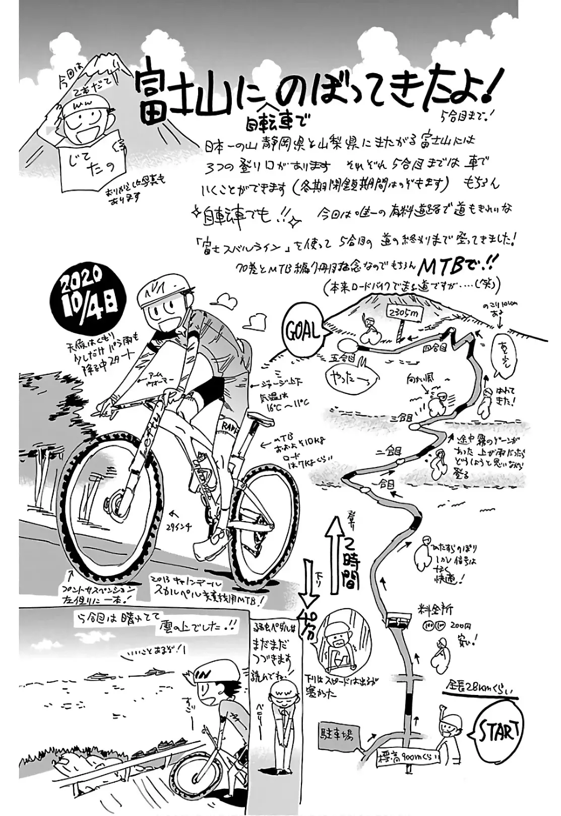 Yowamushi Pedal Capitulo 603: Un nuevo comienzo. página 20
