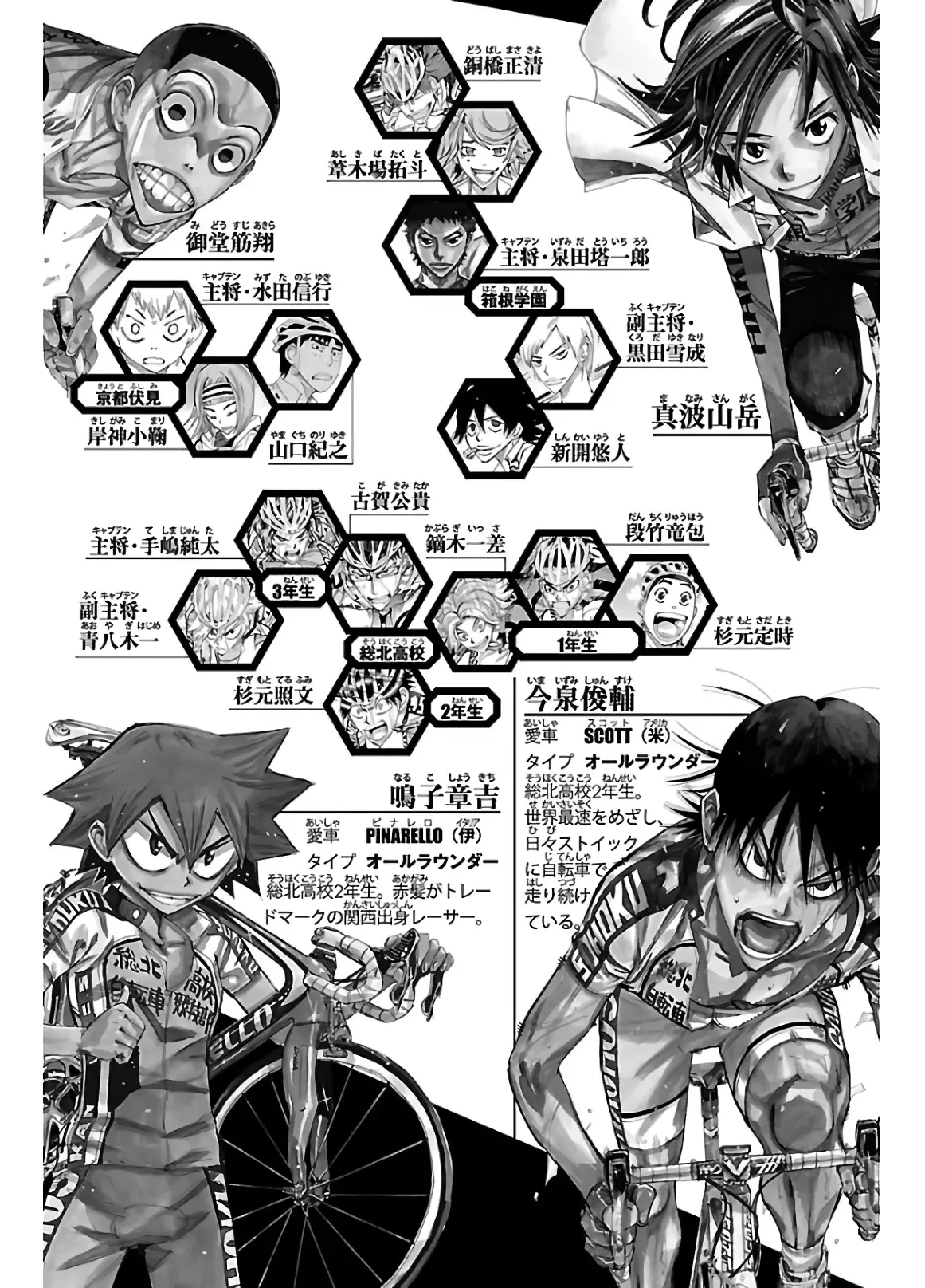 Yowamushi Pedal Capitulo 604: Un rayo de luz. página 6