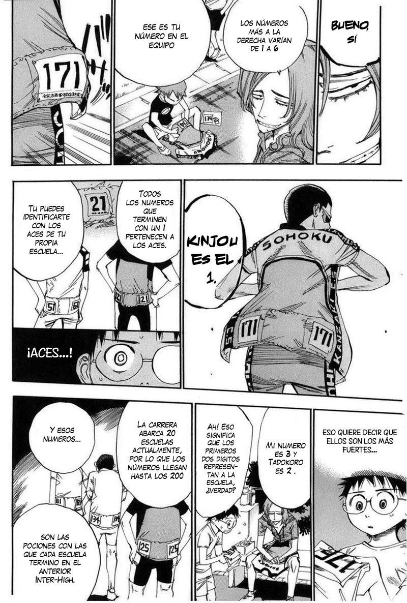 Yowamushi Pedal Capitulo 71: Inter Escolar página 14