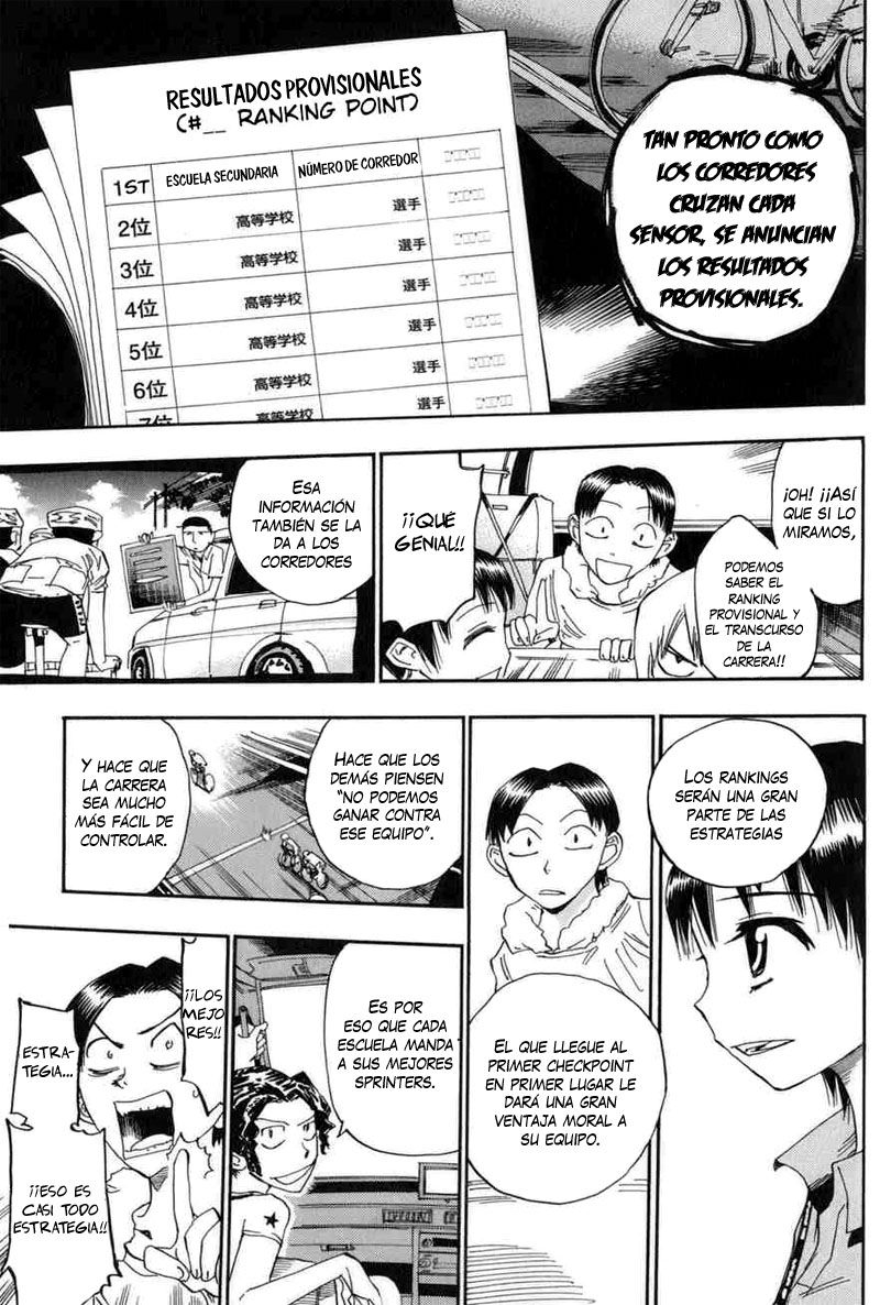 Yowamushi Pedal Capitulo 77: ¡¡Competición!! página 3