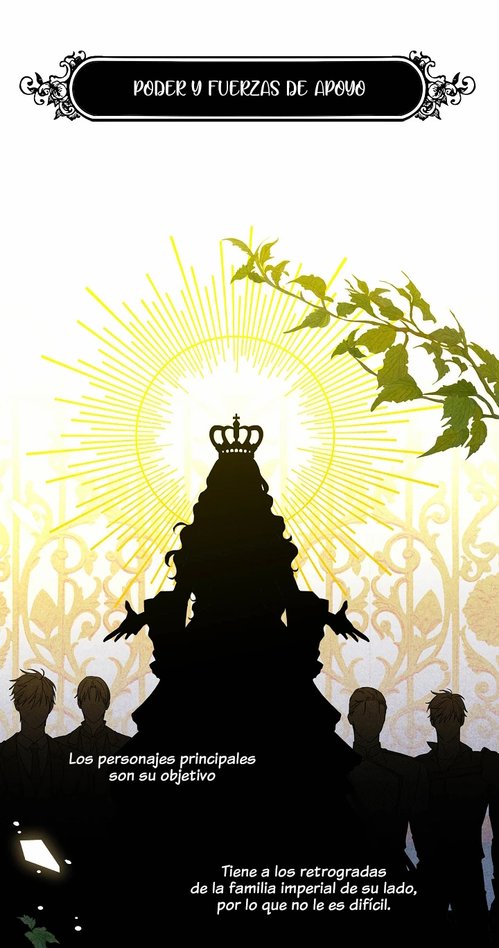 Parece que me encuentro en el mundo de un juego de harem inverso Capitulo 21 página 70