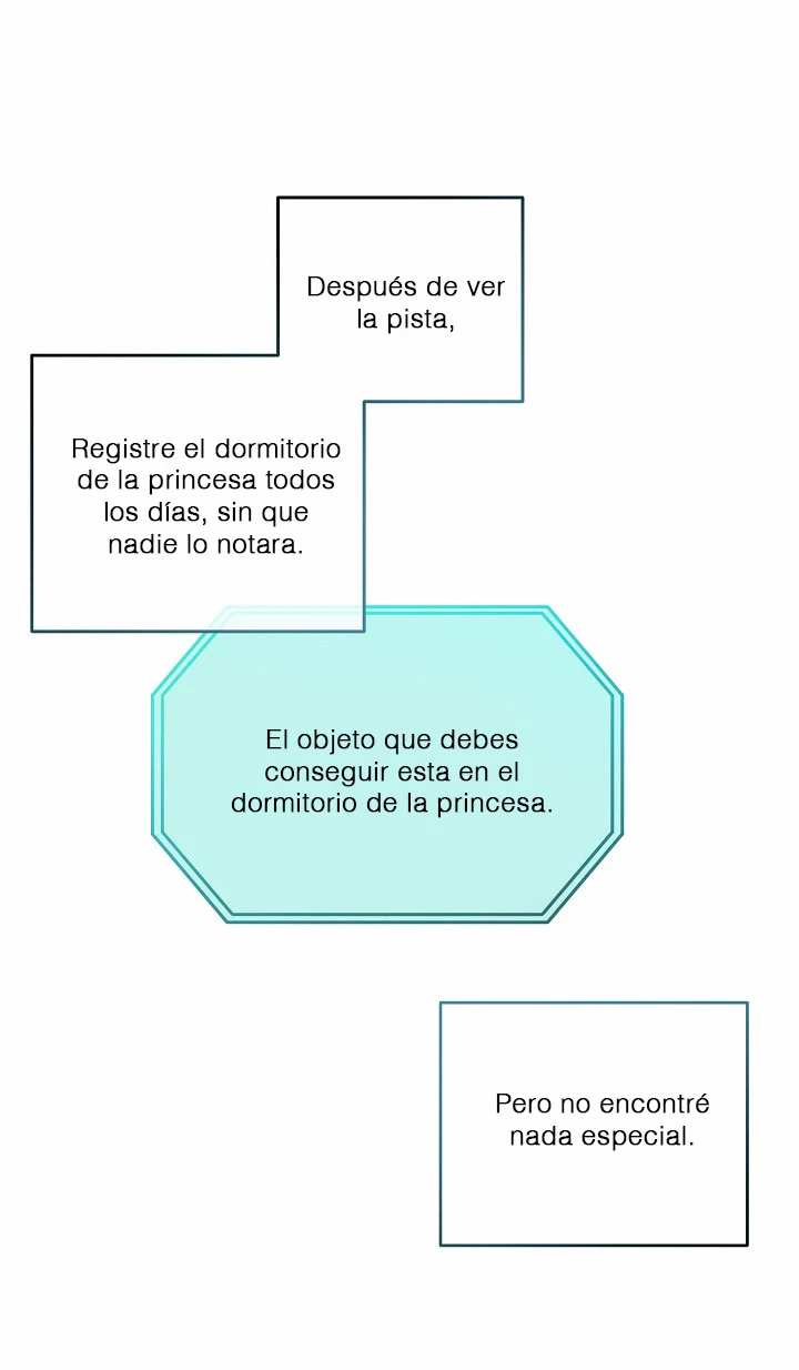 Parece que me encuentro en el mundo de un juego de harem inverso Capitulo 28 página 43
