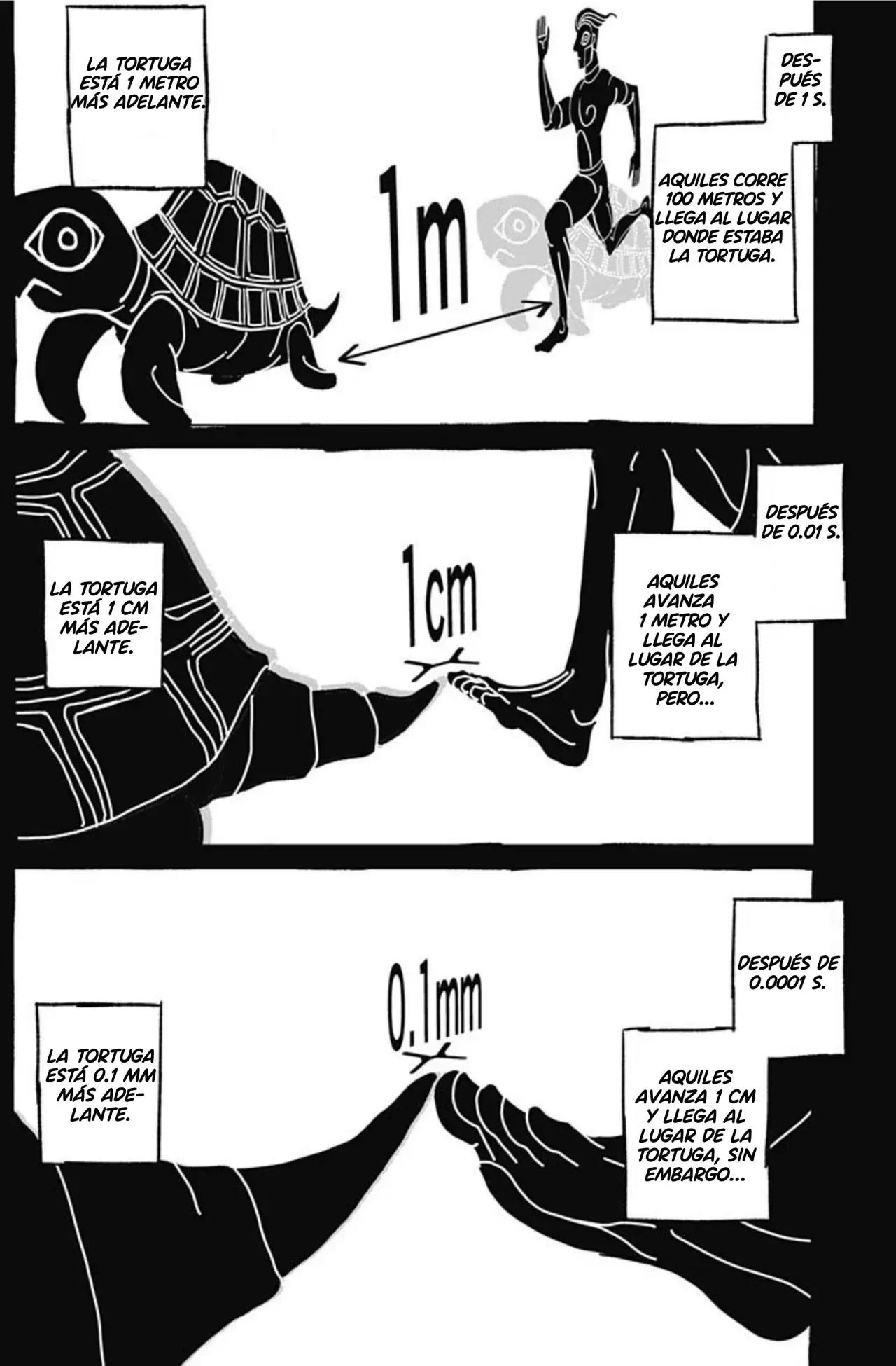Ilios Capitulo 5: La paradoja de Aquiles y la tortuga página 3