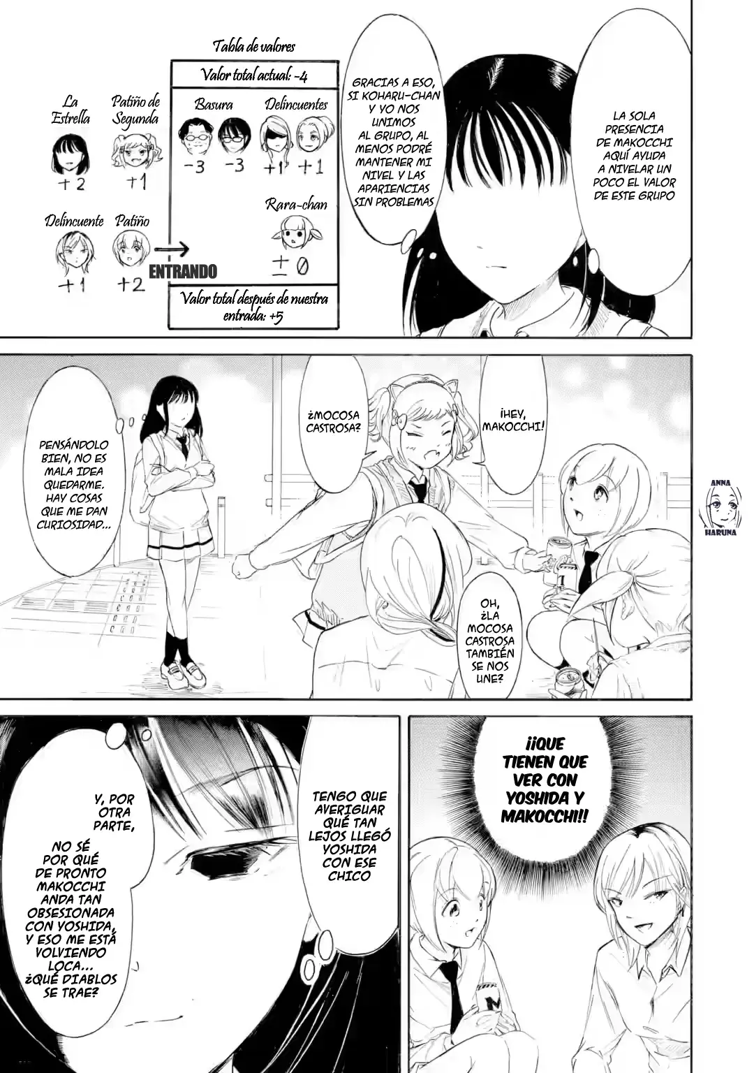 No importa como lo vea, ¡es culpa suya que yo no sea popular! Capitulo 237: Lamento 237: Como no soy popular, ellas ya comenzaron en la calle (Parte I) página 3