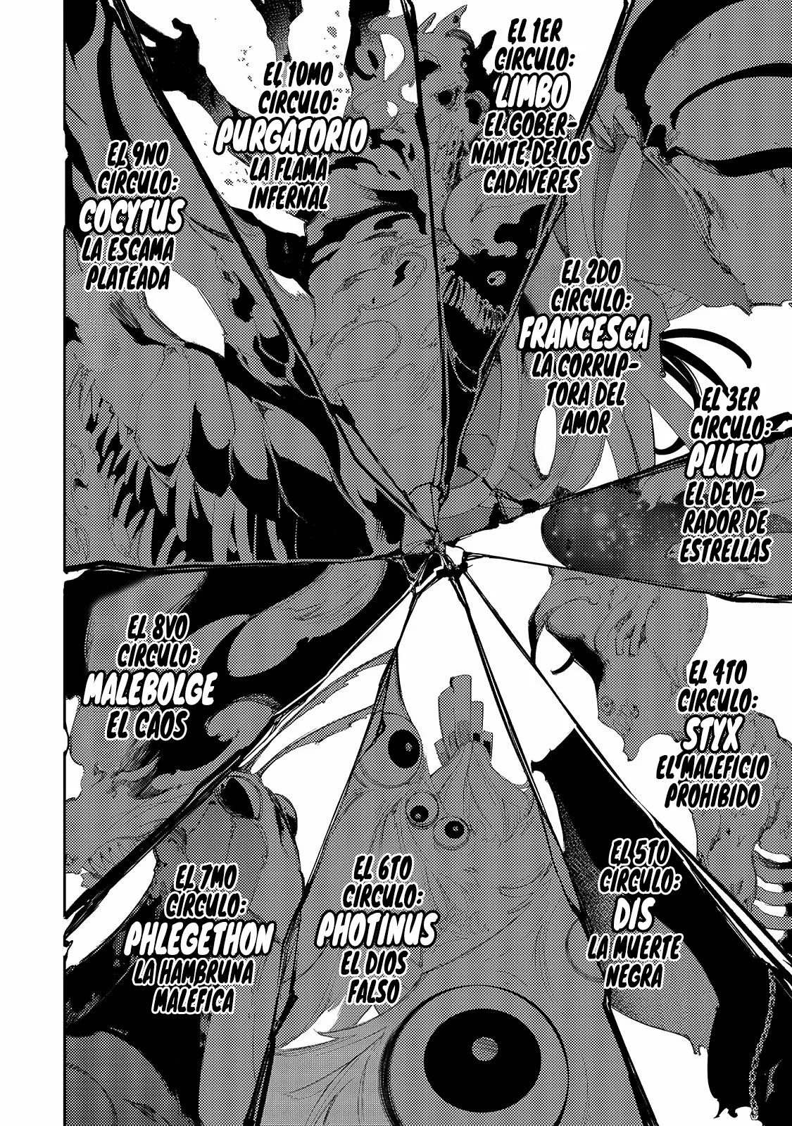 Soy el Talker más despiadado y dominaré al clan más fuerte del mundo Capitulo 30 página 10