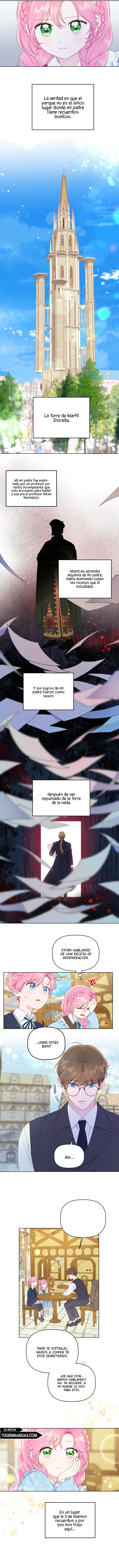 El privilegio de una Transmigrante Capitulo 36 página 4