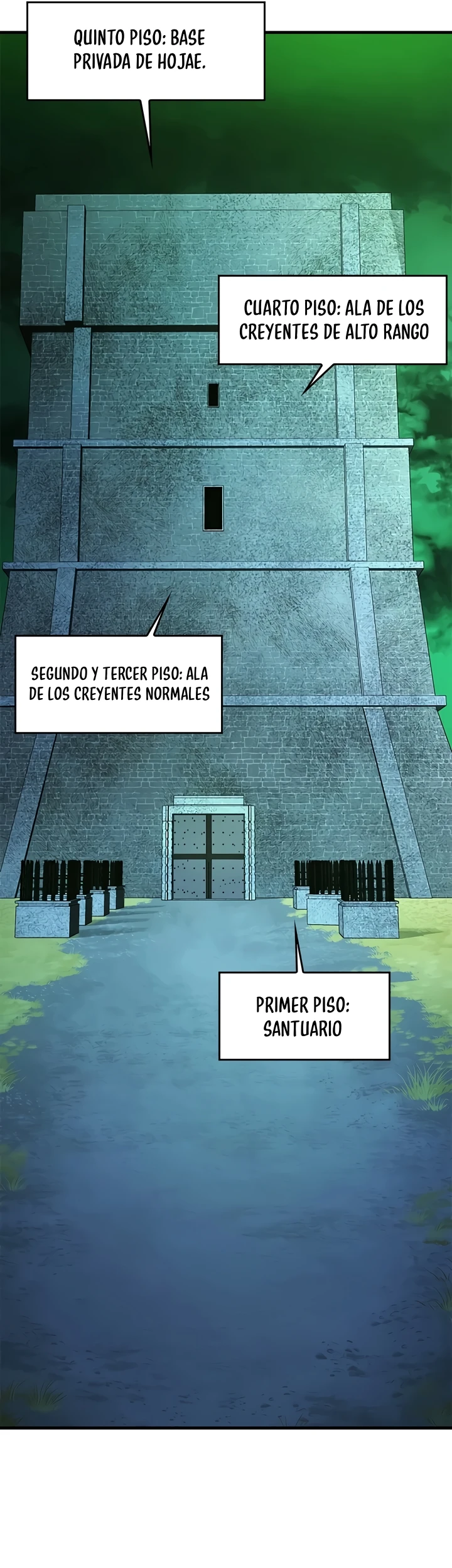 El tutorial es demasiado difícil Capitulo 273 página 22