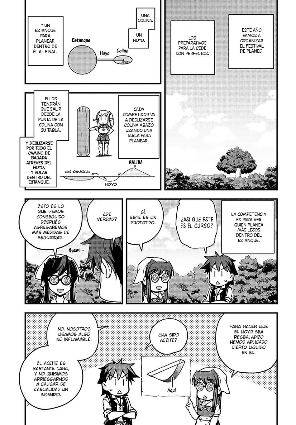 ISEKAI NONBIRI NOUKA Capitulo 134: ¿PLANEO? CORRIENDO PRUEBAS (1) página 3