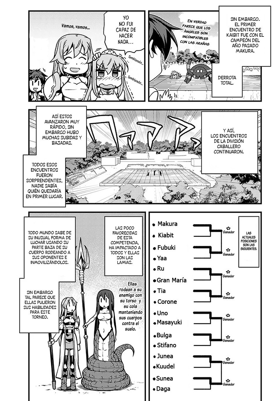 ISEKAI NONBIRI NOUKA Capitulo 144: SEGUNDO TORNEO DE ARTES MARCIALES, LA DIVISIÓN CABALLERO, ¡ADELANTE VAMOS! (1) página 5