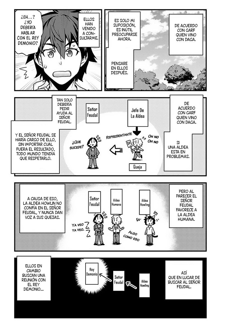 ISEKAI NONBIRI NOUKA Capitulo 151: COSECHA DE OTOÑO Y ALGUNAS OTRAS COSAS (2) página 2