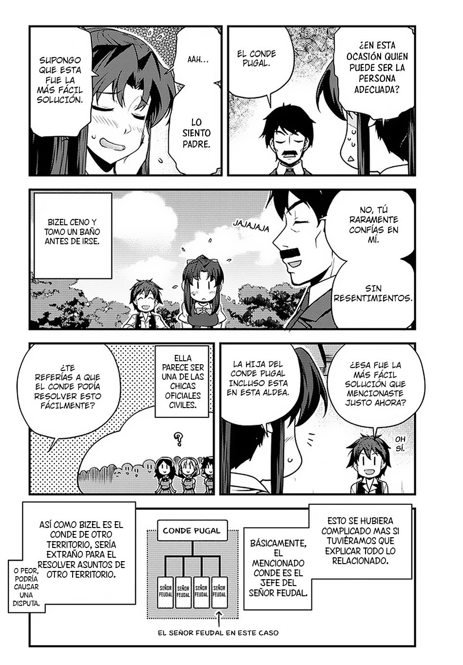 ISEKAI NONBIRI NOUKA Capitulo 153: EL PROBLEMA DE LA ALDEA HOWLING (2) página 2