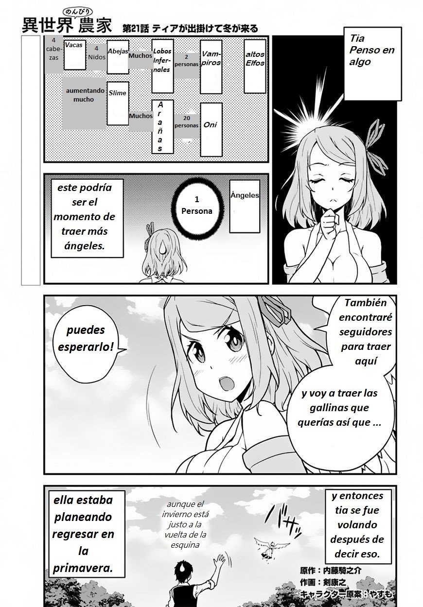 ISEKAI NONBIRI NOUKA Capitulo 21: El invierno cuando Tia salió página 2