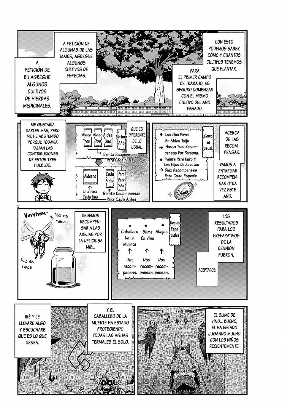 ISEKAI NONBIRI NOUKA Capitulo 211: Decima Primavera (2) página 2