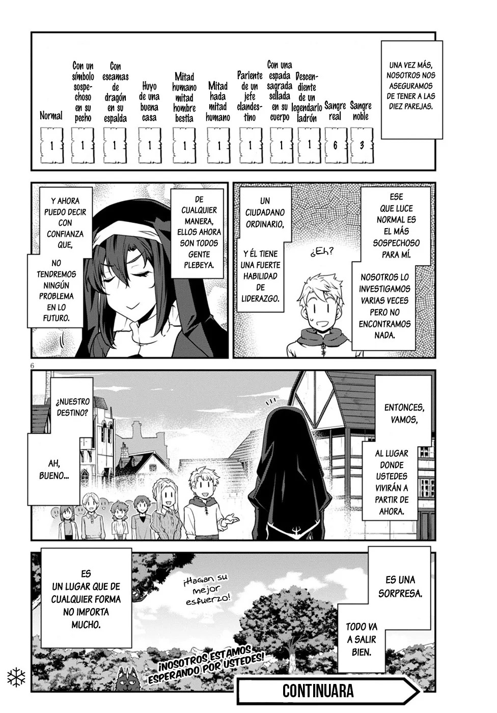 ISEKAI NONBIRI NOUKA Capitulo 220: Preparativos Para El Regalo De Fuushu (4) página 6