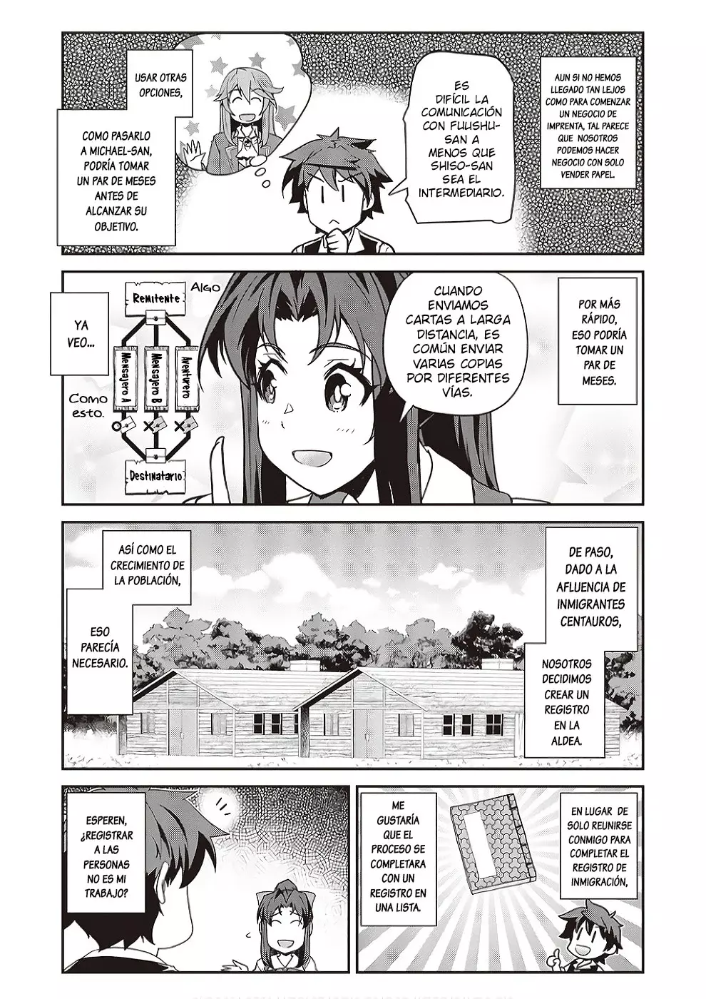 ISEKAI NONBIRI NOUKA Capitulo 241: Bola De La Muerte (1) página 2