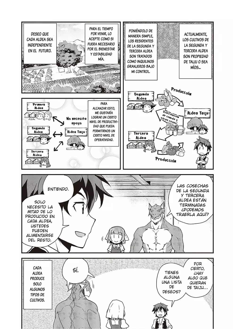 ISEKAI NONBIRI NOUKA Capitulo 259: Otoño Y Nuevos Residentes (3) página 2