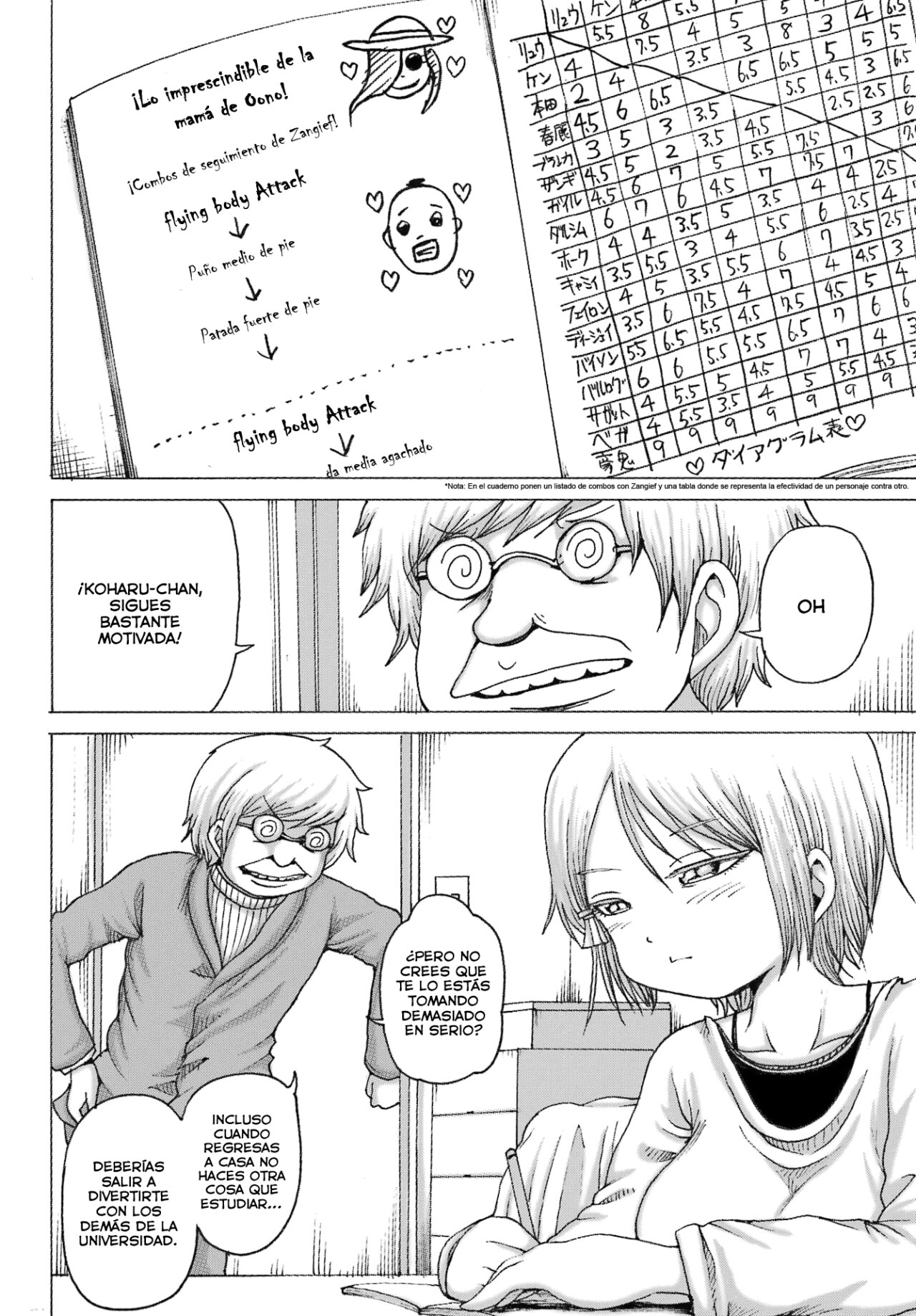 High Score Girl Dash Capitulo 35 página 3