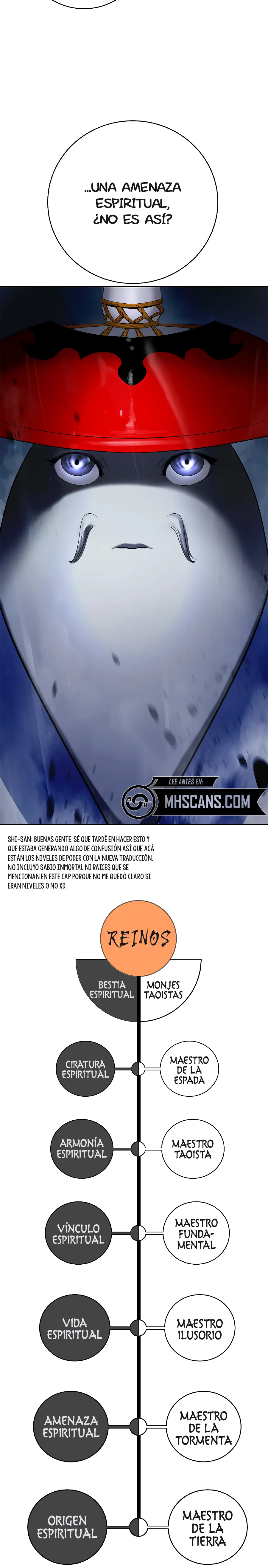 La Historia de la Reencarnación del Tigre Capitulo 160 página 38