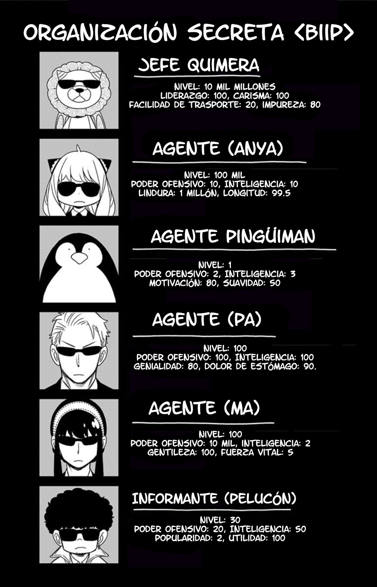 SPY×FAMILY Capitulo 27: Misión: 27 página 30
