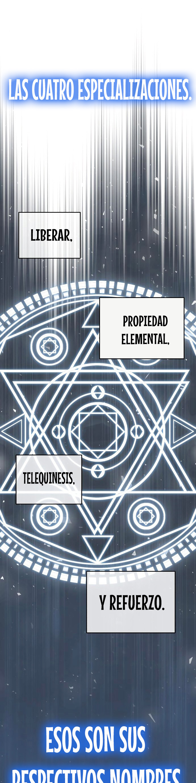 El profesor encubierto de la Academia Capitulo 6 página 34