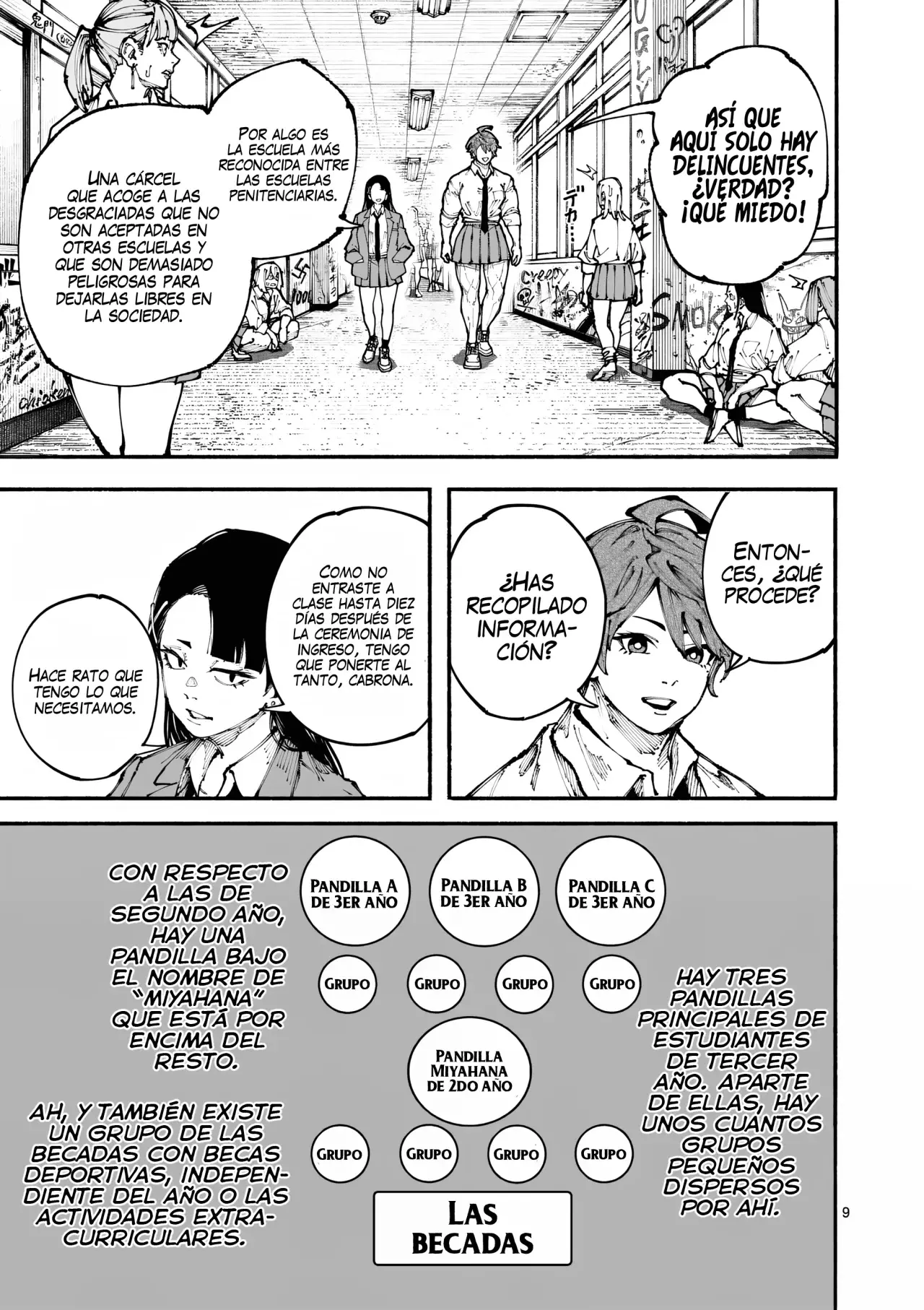 BLUE URSUS Capitulo 1: Seina Amaki página 11