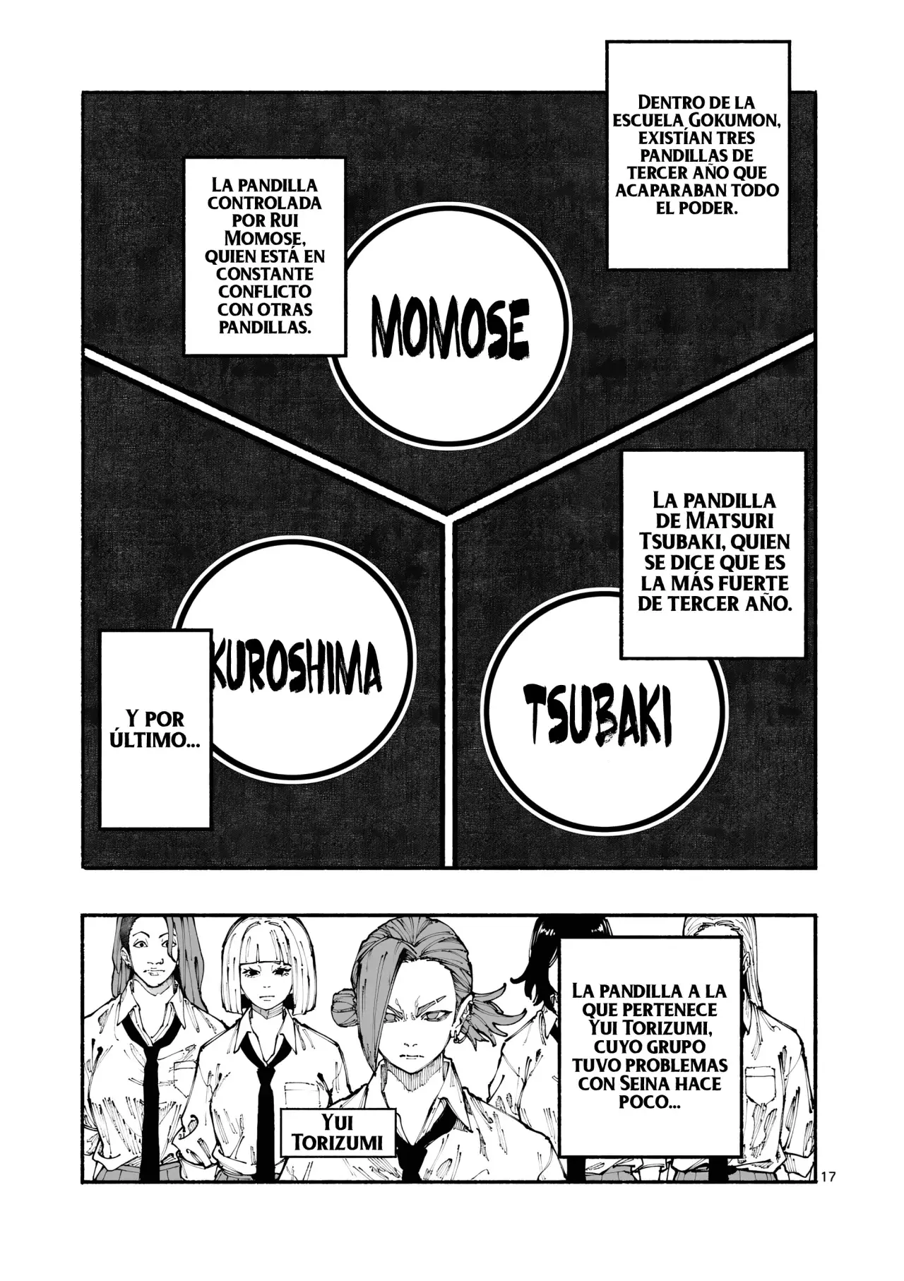 BLUE URSUS Capitulo 2: Las hermanas Amaki página 20