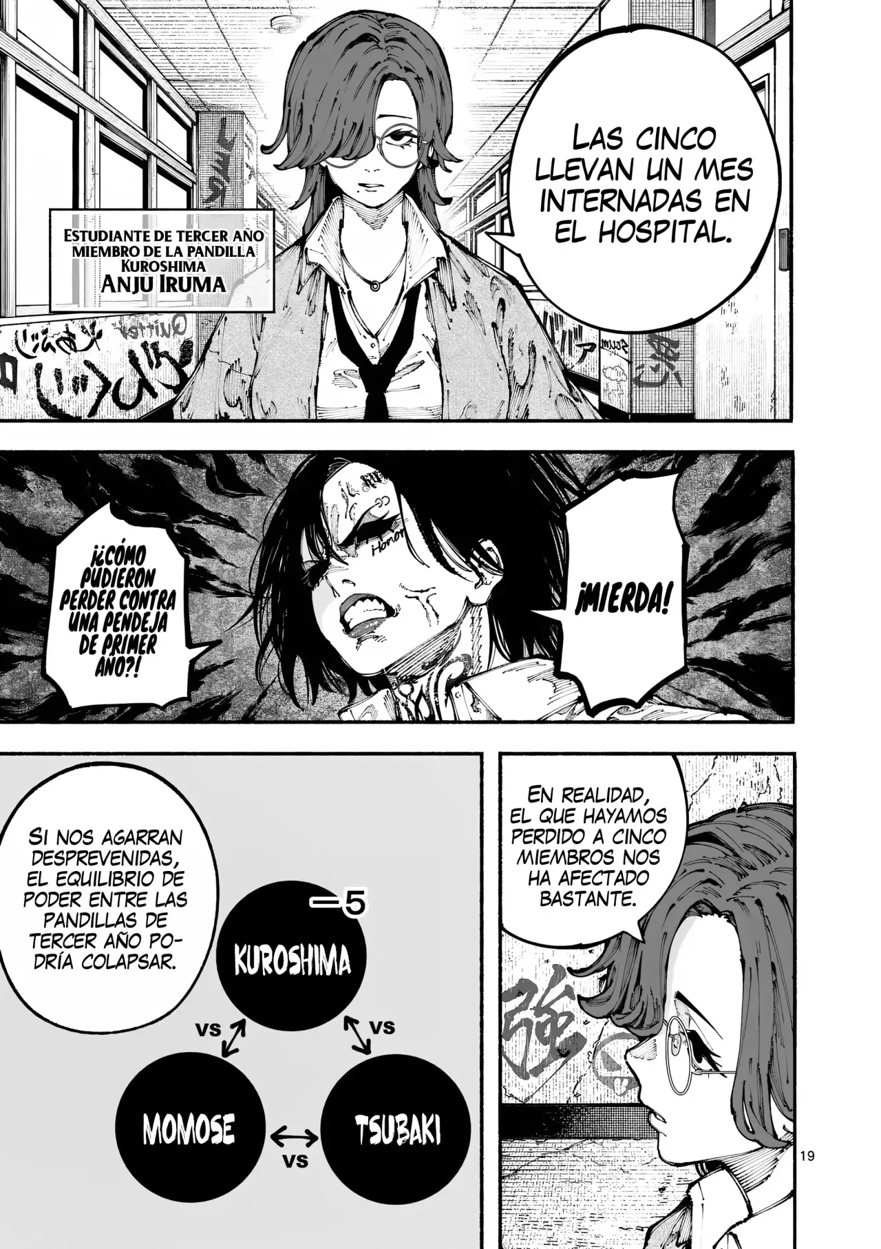 BLUE URSUS Capitulo 2: Las hermanas Amaki página 22