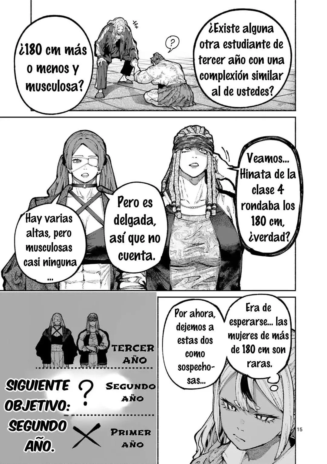 BLUE URSUS Capitulo 21: La tercer año mas fuerte página 15