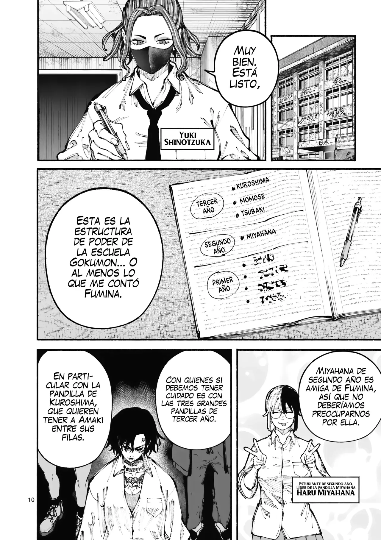 BLUE URSUS Capitulo 5: La pandilla kuroshima página 13