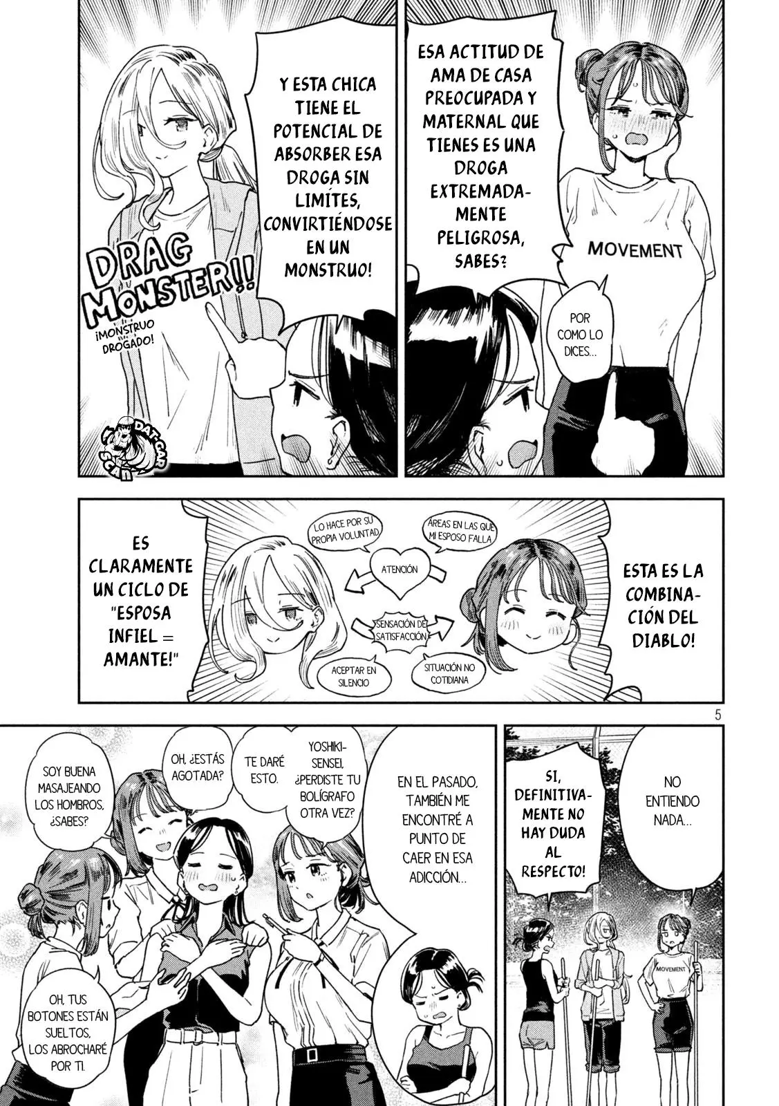 MYO-CHAN SENSEI WA KAKU KATARIKI Capitulo 14: Sky colour pool página 6