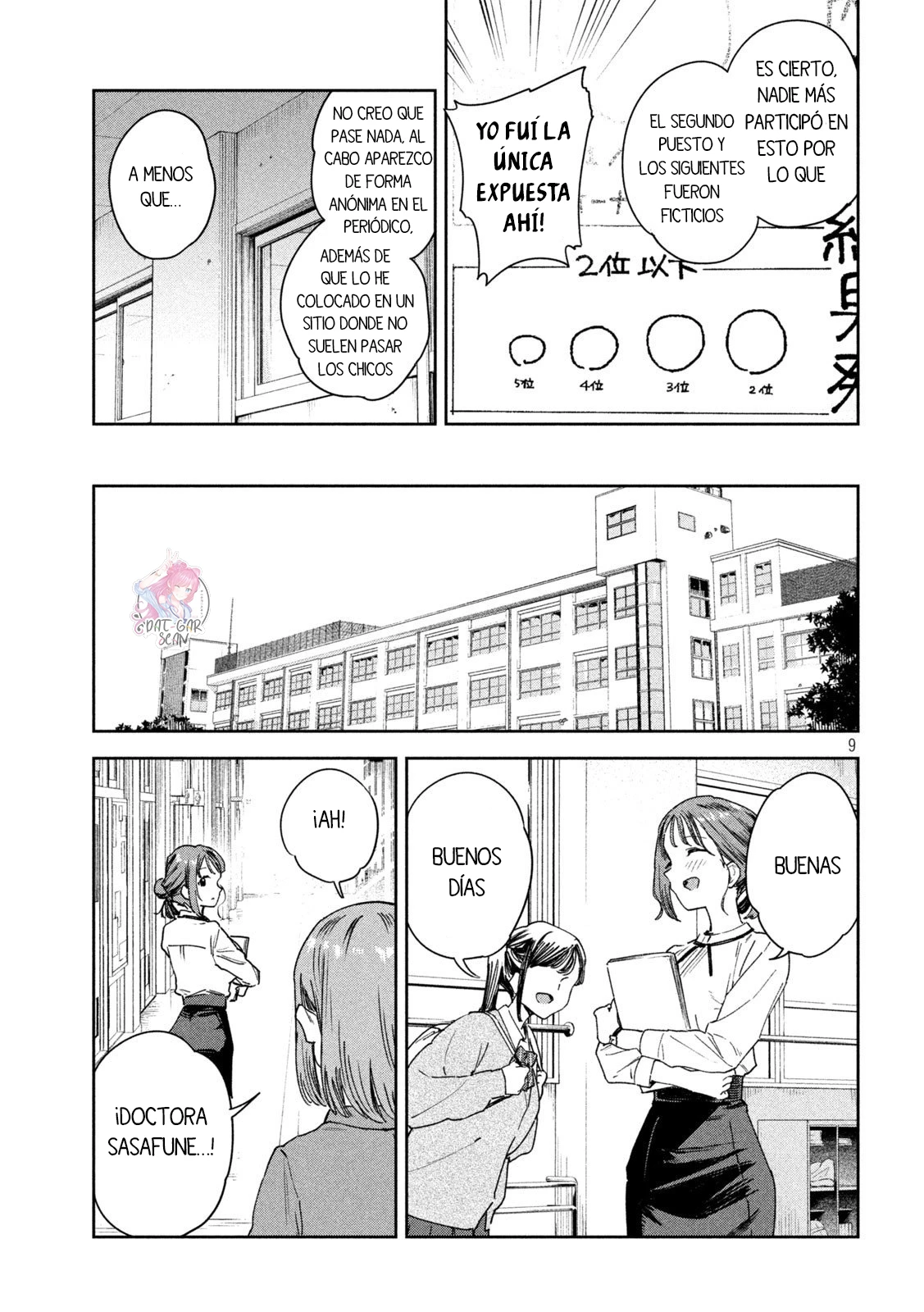MYO-CHAN SENSEI WA KAKU KATARIKI Capitulo 2 página 12