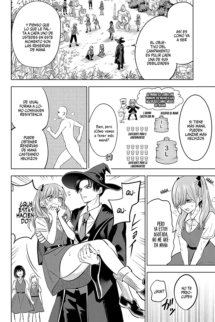 Kuroneko to Majo no Kyoushitsu Capitulo 18: ¡Empieza el campamento de entrenamiento de invierno! página 13