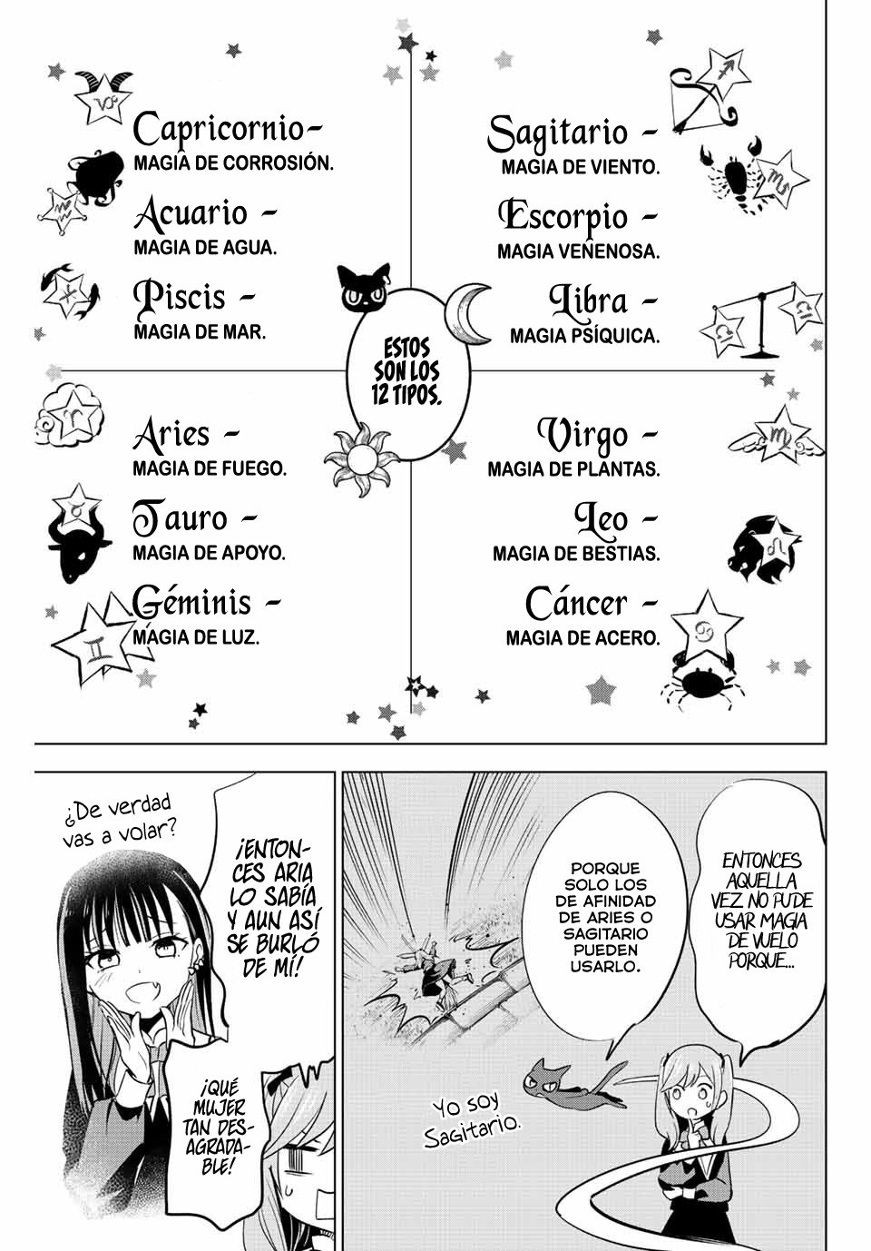 Kuroneko to Majo no Kyoushitsu Capitulo 2: La magia de los 12 signos zodiacales página 9