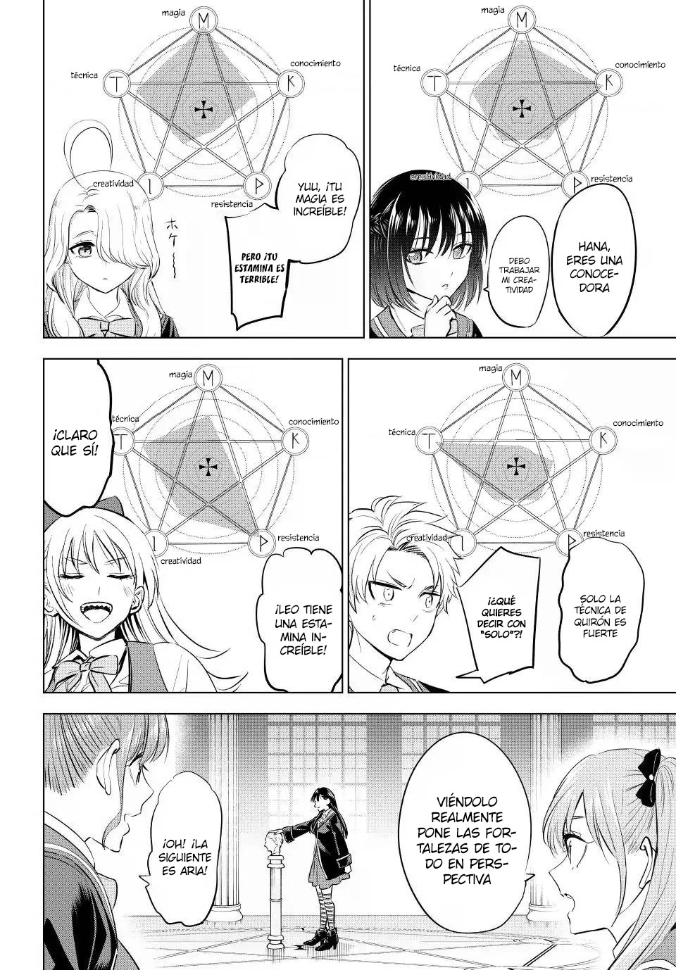 Kuroneko to Majo no Kyoushitsu Capitulo 44: Agua y aceite página 8