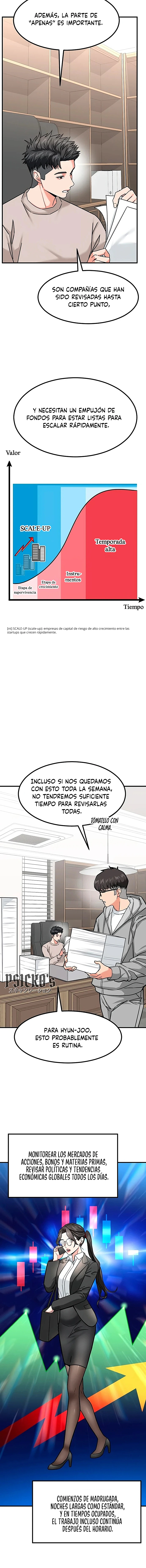 El inversionista que ve el futuro Capitulo 21 página 7