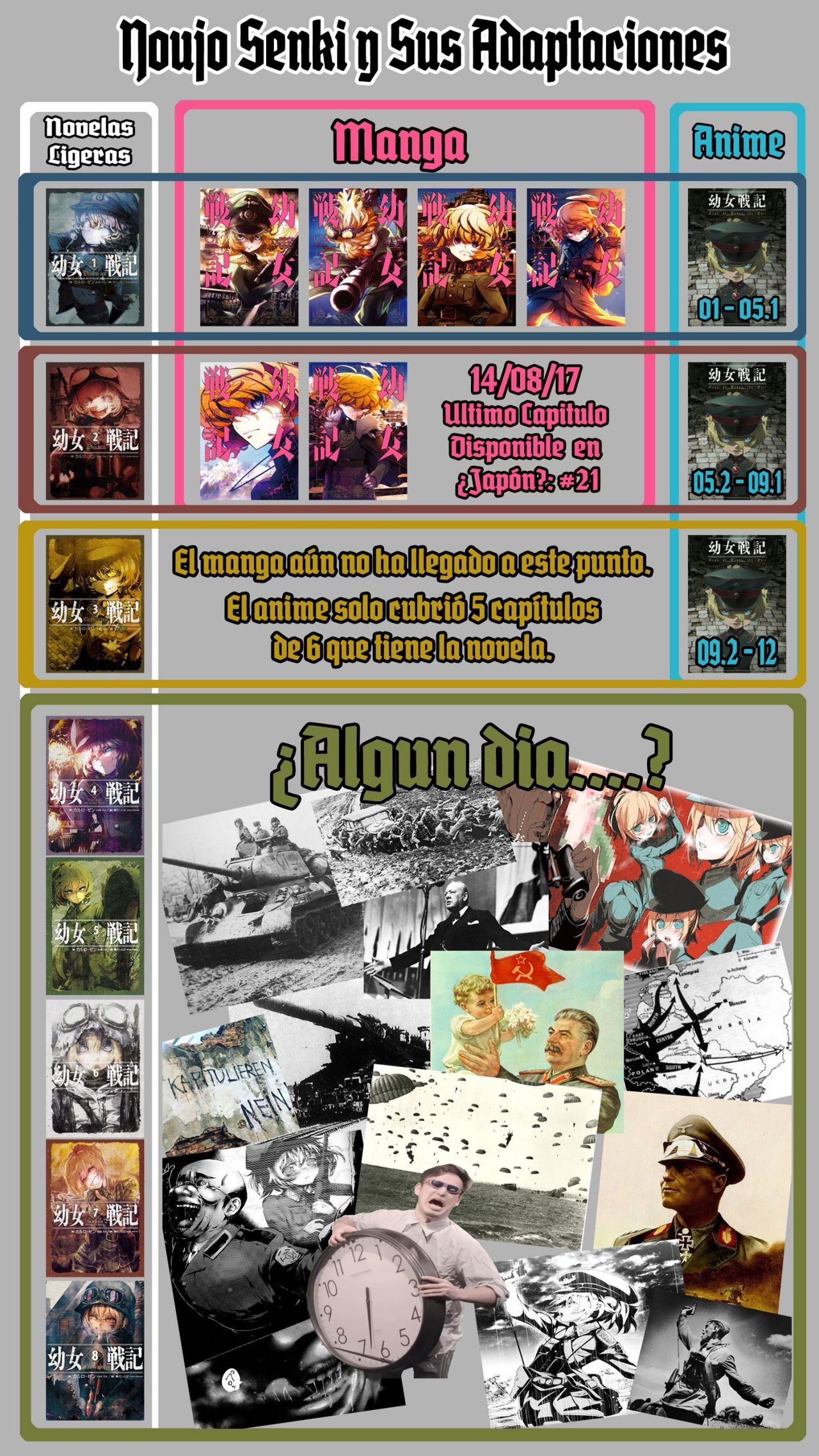 Youjo Senki Capitulo 21: Norden VIII página 36