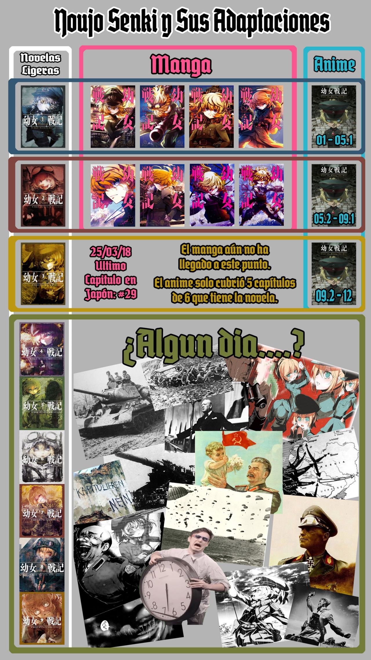 Youjo Senki Capitulo 28: El Demonio en la Costa de Norden VI página 17