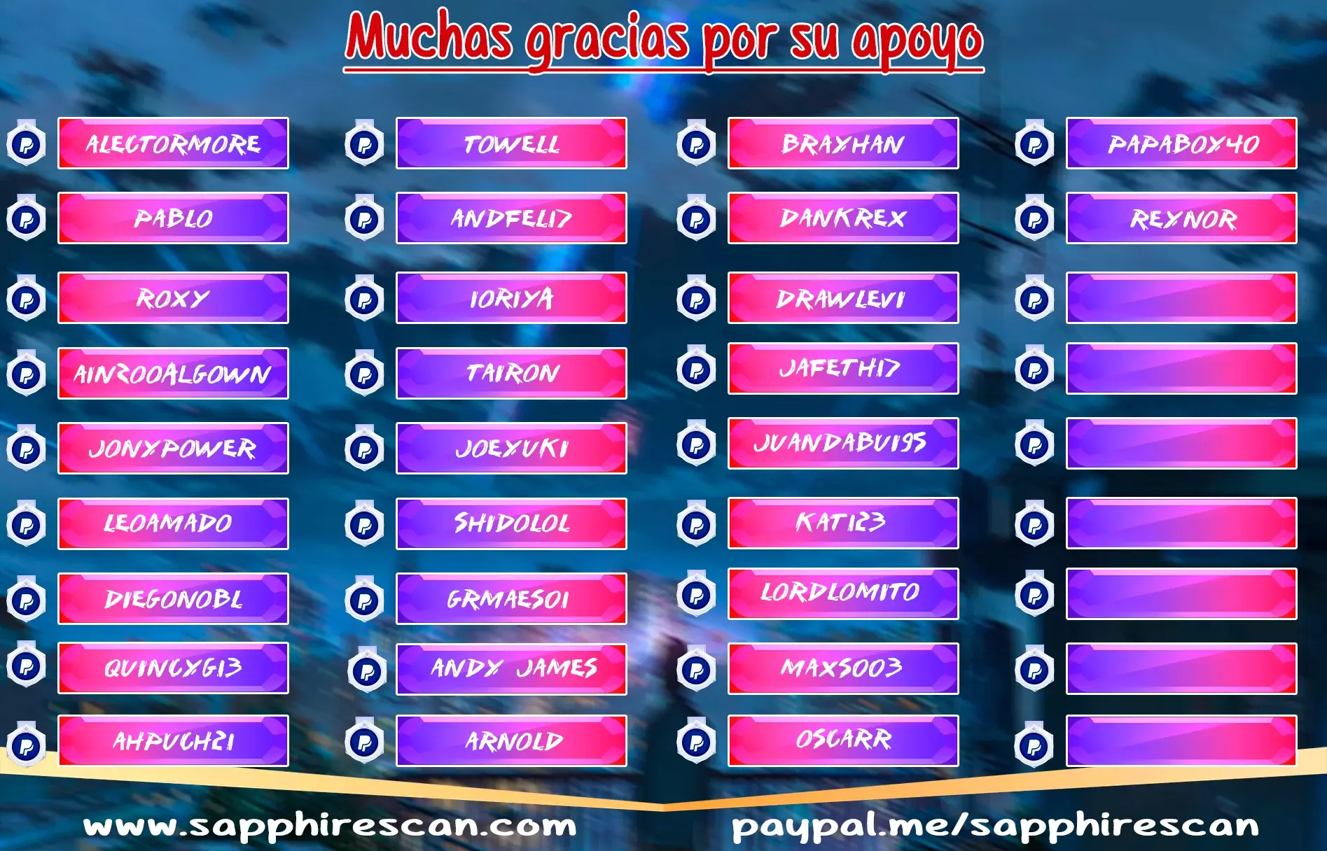 El Yerno Prodigioso Más Fuerte de Todos los Tiempos Capitulo 40 página 68