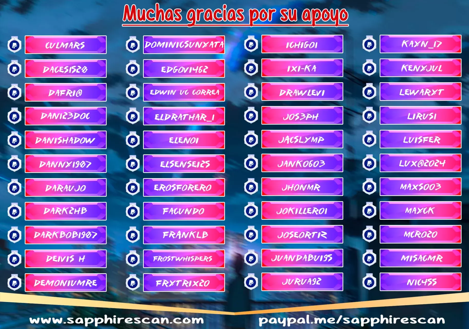 El Yerno Prodigioso Más Fuerte de Todos los Tiempos Capitulo 42 página 56