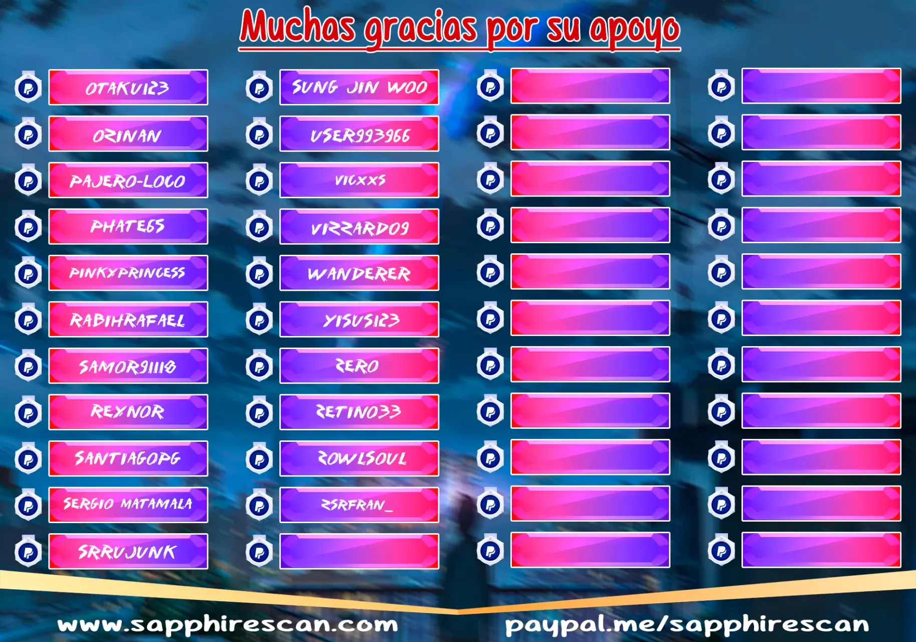 El Yerno Prodigioso Más Fuerte de Todos los Tiempos Capitulo 44 página 66